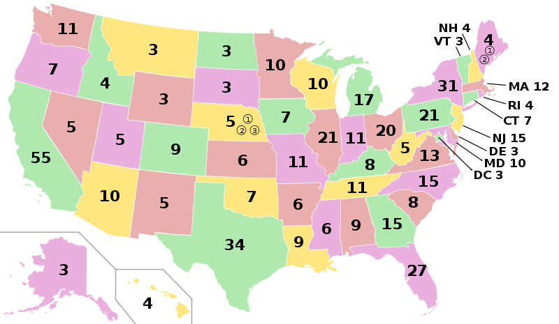 Practice Problem: Electoral Community College